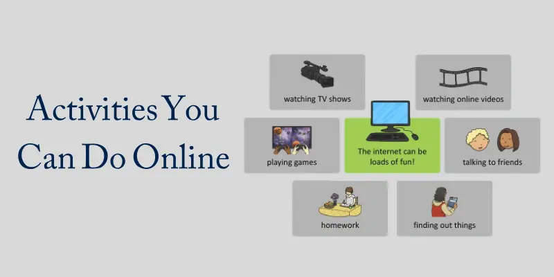 Activities You Can Do Online Activities you can do online