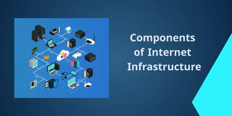 Components Of Internet Infrastructure Components of internet infrastructure