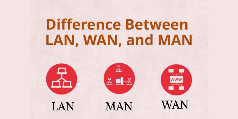 Difference Between Lan Wan And Man 2 Difference between lan, wan, and man