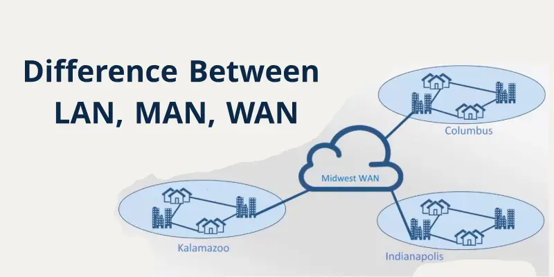Difference Between Lan Man Wan Difference between lan wan man