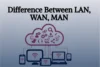 LAN vs. WAN vs. MAN: Types of Networks - Post Thumbnail