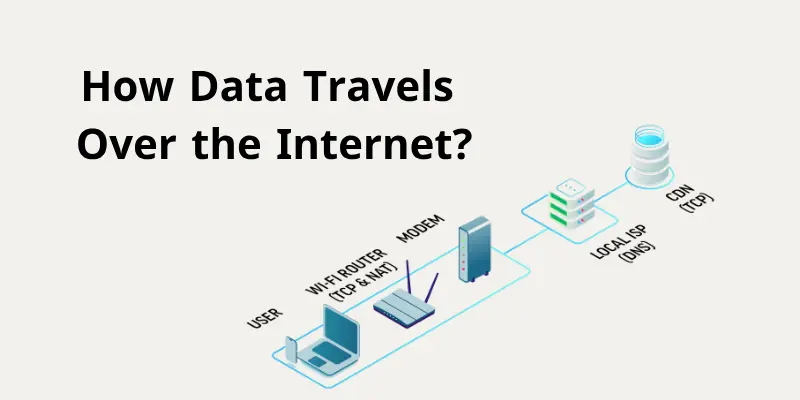 How Data Travels Over The Internet How data travels over the internet?