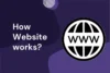 How do Websites Work? Explained for Everyone - Post Thumbnail