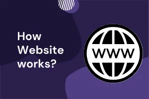 How Websites Work? Explained for Everyone