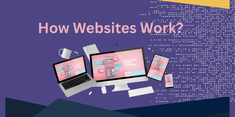 How Websites Work How websites work?