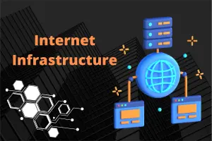 The Backbone of the Internet: Understanding Internet Infrastructure
