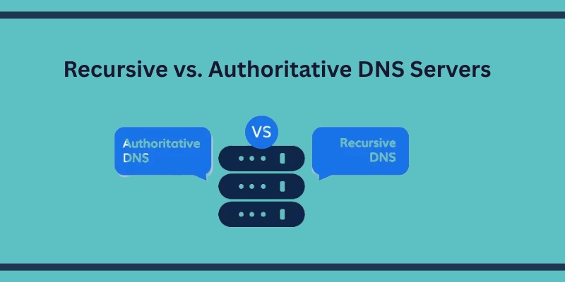 Recursive Vs. Authoritative Dns Servers 1 Recursive vs. Authoritative dns servers