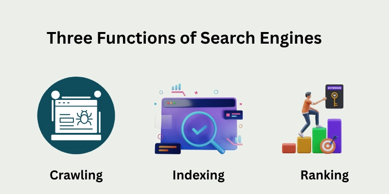 Three Functions Of Search Engines Three functions of search engines