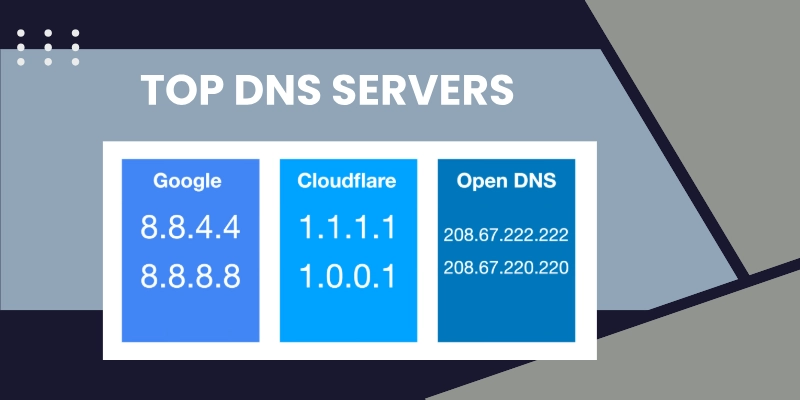 Top Dns Servers Top dns servers