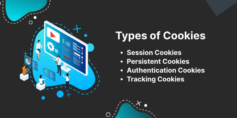 Types Of Cookies 2 Types of cookies