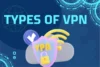 Different Types of VPN and Their Uses - Post Thumbnail