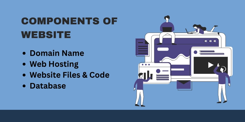 Components Of Website Components of website